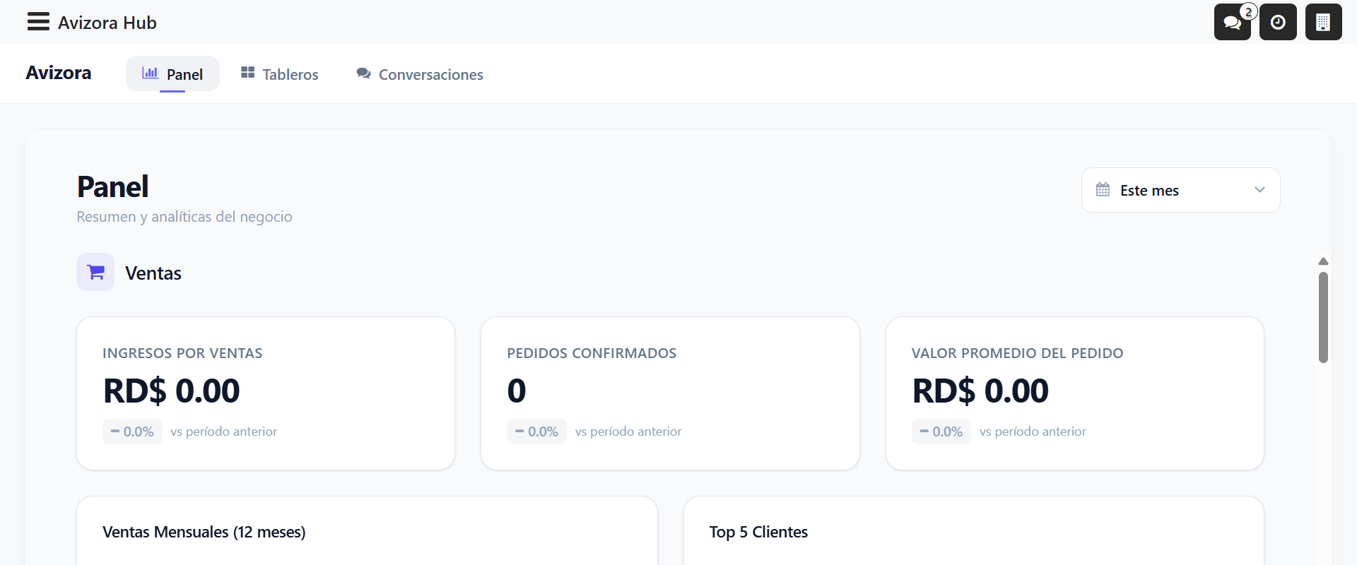 Panel del Hub de Comunicaci&oacute;n